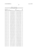 Compositions and Methods for Inhibiting Expression of XBP-1 Gene diagram and image