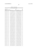 Compositions and Methods for Inhibiting Expression of XBP-1 Gene diagram and image