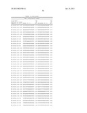 Compositions and Methods for Inhibiting Expression of XBP-1 Gene diagram and image