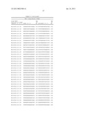 Compositions and Methods for Inhibiting Expression of XBP-1 Gene diagram and image