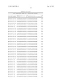 Compositions and Methods for Inhibiting Expression of XBP-1 Gene diagram and image