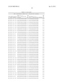 Compositions and Methods for Inhibiting Expression of XBP-1 Gene diagram and image