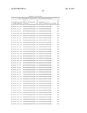 Compositions and Methods for Inhibiting Expression of XBP-1 Gene diagram and image