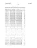 Compositions and Methods for Inhibiting Expression of XBP-1 Gene diagram and image