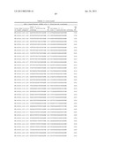 Compositions and Methods for Inhibiting Expression of XBP-1 Gene diagram and image