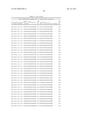 Compositions and Methods for Inhibiting Expression of XBP-1 Gene diagram and image