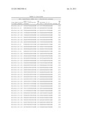 Compositions and Methods for Inhibiting Expression of XBP-1 Gene diagram and image