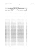 Compositions and Methods for Inhibiting Expression of XBP-1 Gene diagram and image