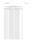 Compositions and Methods for Inhibiting Expression of XBP-1 Gene diagram and image