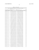 Compositions and Methods for Inhibiting Expression of XBP-1 Gene diagram and image