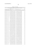 Compositions and Methods for Inhibiting Expression of XBP-1 Gene diagram and image