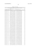 Compositions and Methods for Inhibiting Expression of XBP-1 Gene diagram and image