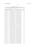 Compositions and Methods for Inhibiting Expression of XBP-1 Gene diagram and image