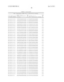 Compositions and Methods for Inhibiting Expression of XBP-1 Gene diagram and image