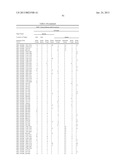 Compositions and Methods for Inhibiting Expression of XBP-1 Gene diagram and image