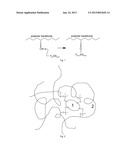 Fluoropolymer-based hybrid organic/inorganic composites diagram and image