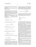 Fluoropolymer-based hybrid organic/inorganic composites diagram and image