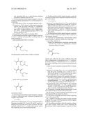 Fluoropolymer-based hybrid organic/inorganic composites diagram and image