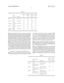 PROCESS FOR PREPARING POLYCARBONATE DIOL DIACRYLATE AND HIGH-PURITY     POLYCARBONATE DIOL DIACRYLATE diagram and image