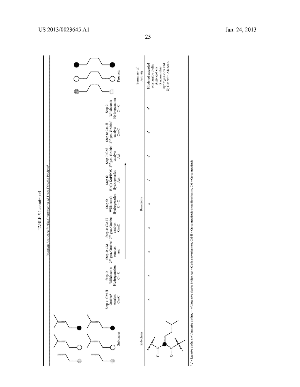 METHODS FOR THE SYNTHESIS OF DICARBA BRIDGES IN ORGANIC COMPOUNDS - diagram, schematic, and image 30