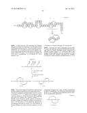 METHODS FOR THE SYNTHESIS OF DICARBA BRIDGES IN ORGANIC COMPOUNDS diagram and image