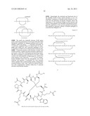 METHODS FOR THE SYNTHESIS OF DICARBA BRIDGES IN ORGANIC COMPOUNDS diagram and image