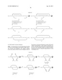 METHODS FOR THE SYNTHESIS OF DICARBA BRIDGES IN ORGANIC COMPOUNDS diagram and image