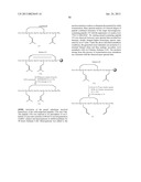 METHODS FOR THE SYNTHESIS OF DICARBA BRIDGES IN ORGANIC COMPOUNDS diagram and image