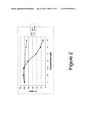 BIOLOGICALLY ACTIVE PEPTIDOMIMETIC MACROCYCLES diagram and image