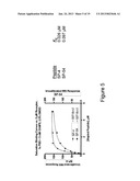 BIOLOGICALLY ACTIVE PEPTIDOMIMETIC MACROCYCLES diagram and image