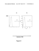 BIOLOGICALLY ACTIVE PEPTIDOMIMETIC MACROCYCLES diagram and image