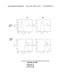 BIOLOGICALLY ACTIVE PEPTIDOMIMETIC MACROCYCLES diagram and image