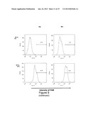 BIOLOGICALLY ACTIVE PEPTIDOMIMETIC MACROCYCLES diagram and image