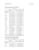 BIOLOGICALLY ACTIVE PEPTIDOMIMETIC MACROCYCLES diagram and image