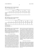 FILLER FOR AFFINITY CHROMATOGRAPHY diagram and image