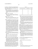 MO-, BI- AND FE-COMPRISING MULTIMETAL OXIDE COMPOSITIONS diagram and image