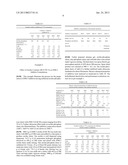 FCC CATALYST ADDITIVE AND A METHOD FOR  ITS PREPARATION diagram and image