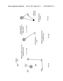 TRACKING OF TUMOR LOCATION FOR TARGETED RADIATION TREATMENT diagram and image