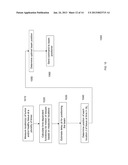 TRACKING OF TUMOR LOCATION FOR TARGETED RADIATION TREATMENT diagram and image