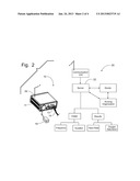 System for Monitoring the Use of Medical Devices diagram and image