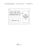 NON-INVASIVE DETECTING APPARATUS AND OPERATING METHOD THEREOF diagram and image