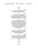 NON-INVASIVE DETECTING APPARATUS AND OPERATING METHOD THEREOF diagram and image