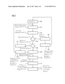 METHOD AND MAGNETIC RESONANCE APPARATUS FOR IMAGE DATA ACQUISITION diagram and image