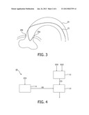 AUTOMATED IDENTIFICATION OF AN ANATOMY PART diagram and image