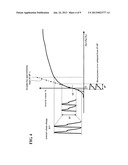 ELECTRONIC SPHYGMOMANOMETER FOR MEASURING BLOOD PRESSURE BASED ON ARTERIAL     VOLUME CHANGE diagram and image