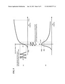 ELECTRONIC SPHYGMOMANOMETER FOR MEASURING BLOOD PRESSURE BASED ON ARTERIAL     VOLUME CHANGE diagram and image