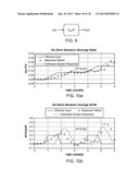 SYSTEM AND METHOD FOR BIPHASIC TRANSDERMAL IONTOPHORETIC DELIVERY OF     THERAPEUTIC AGENTS FOR THE CONTROL OF ADDICTIVE CRAVINGS diagram and image