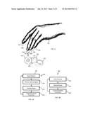 Implantable Remote Control diagram and image