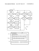 Implantable Remote Control diagram and image