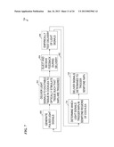 COCHLEAR IMPLANT AND METHOD ENABLING ENHANCED MUSIC PERCEPTION diagram and image